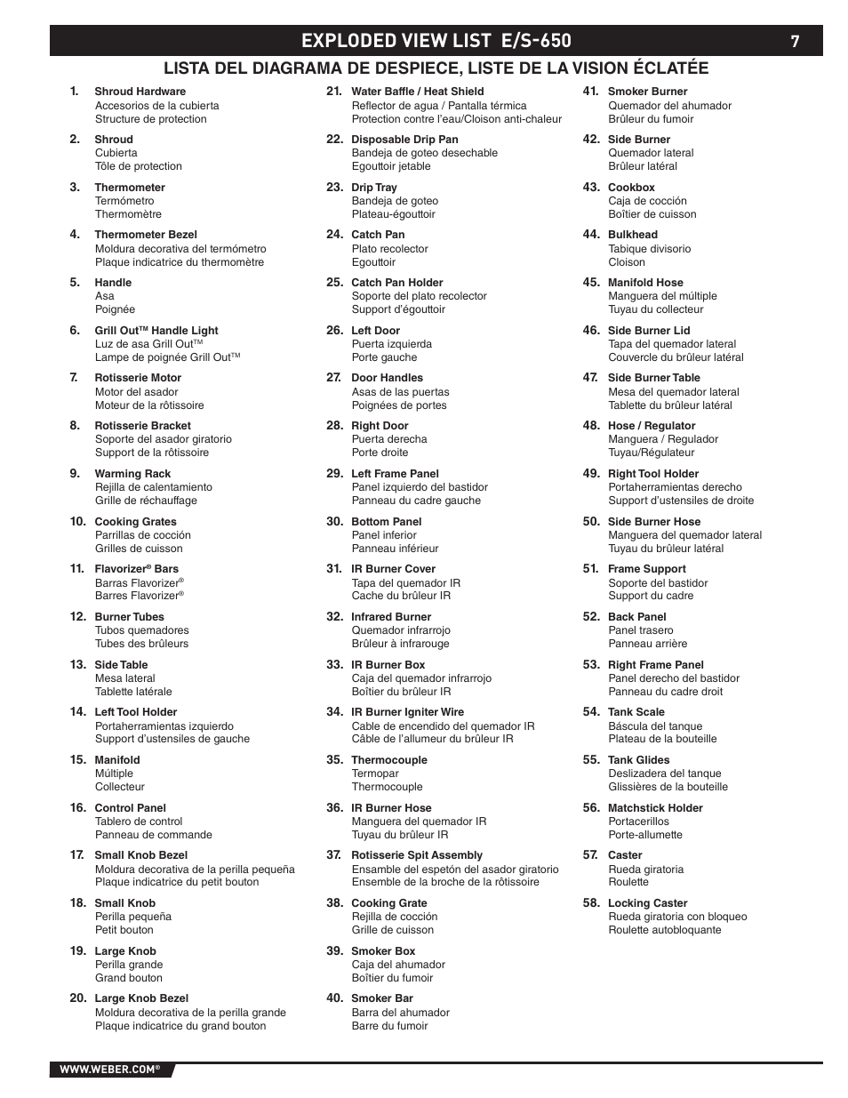 Exploded view list e/s-650 | Summit E/S-620/650 User Manual | Page 7 / 84