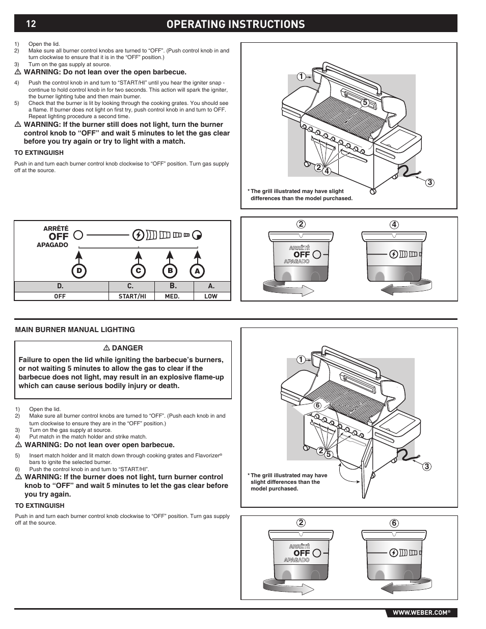 Operating instructions | Summit S-670 User Manual | Page 12 / 84