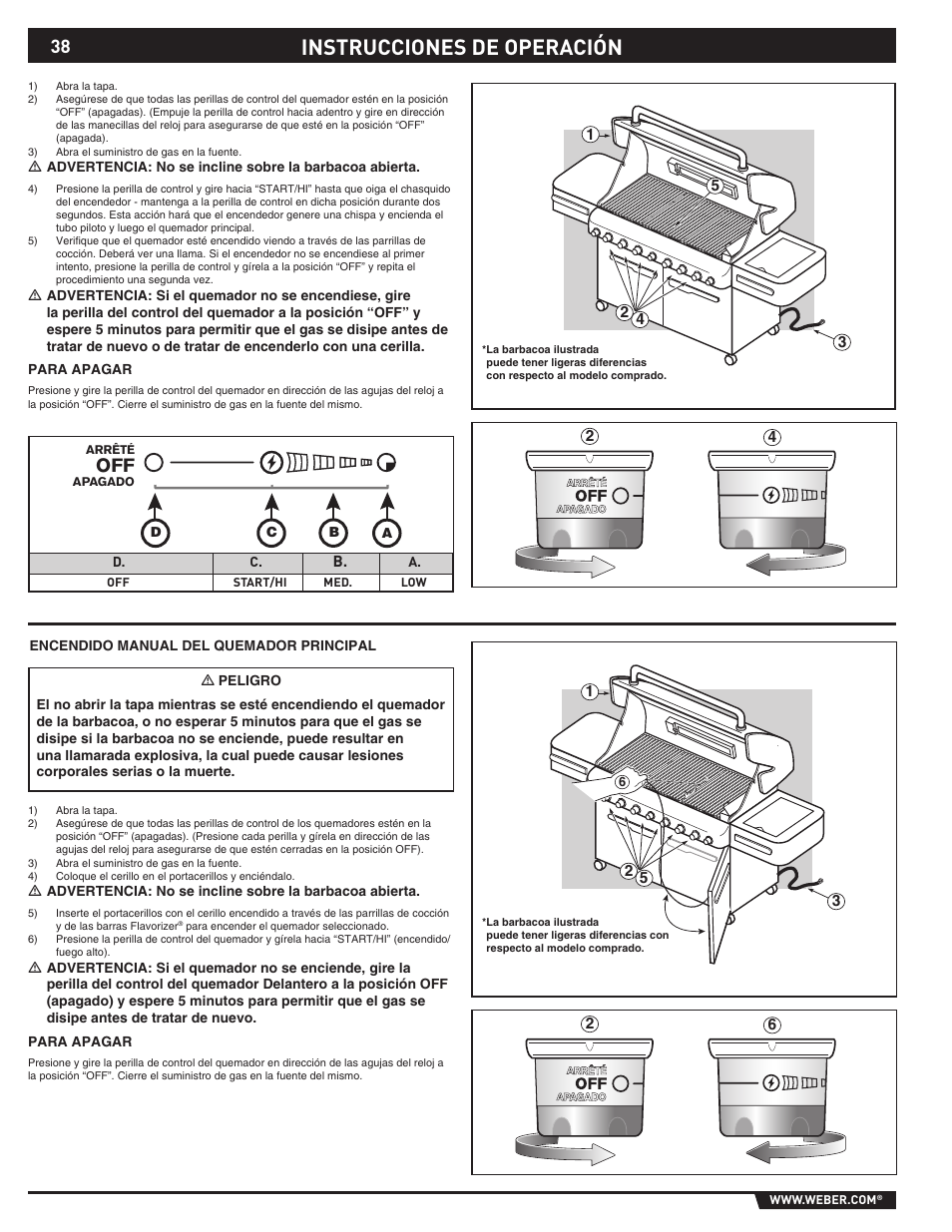 Instrucciones de operación | Summit S-670 User Manual | Page 38 / 84