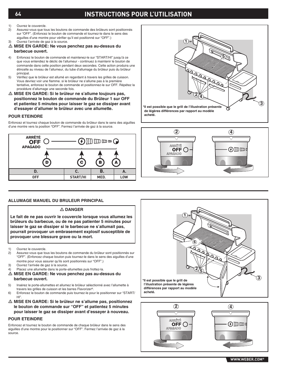 Instructions pour l’utilisation | Summit S-670 User Manual | Page 64 / 84
