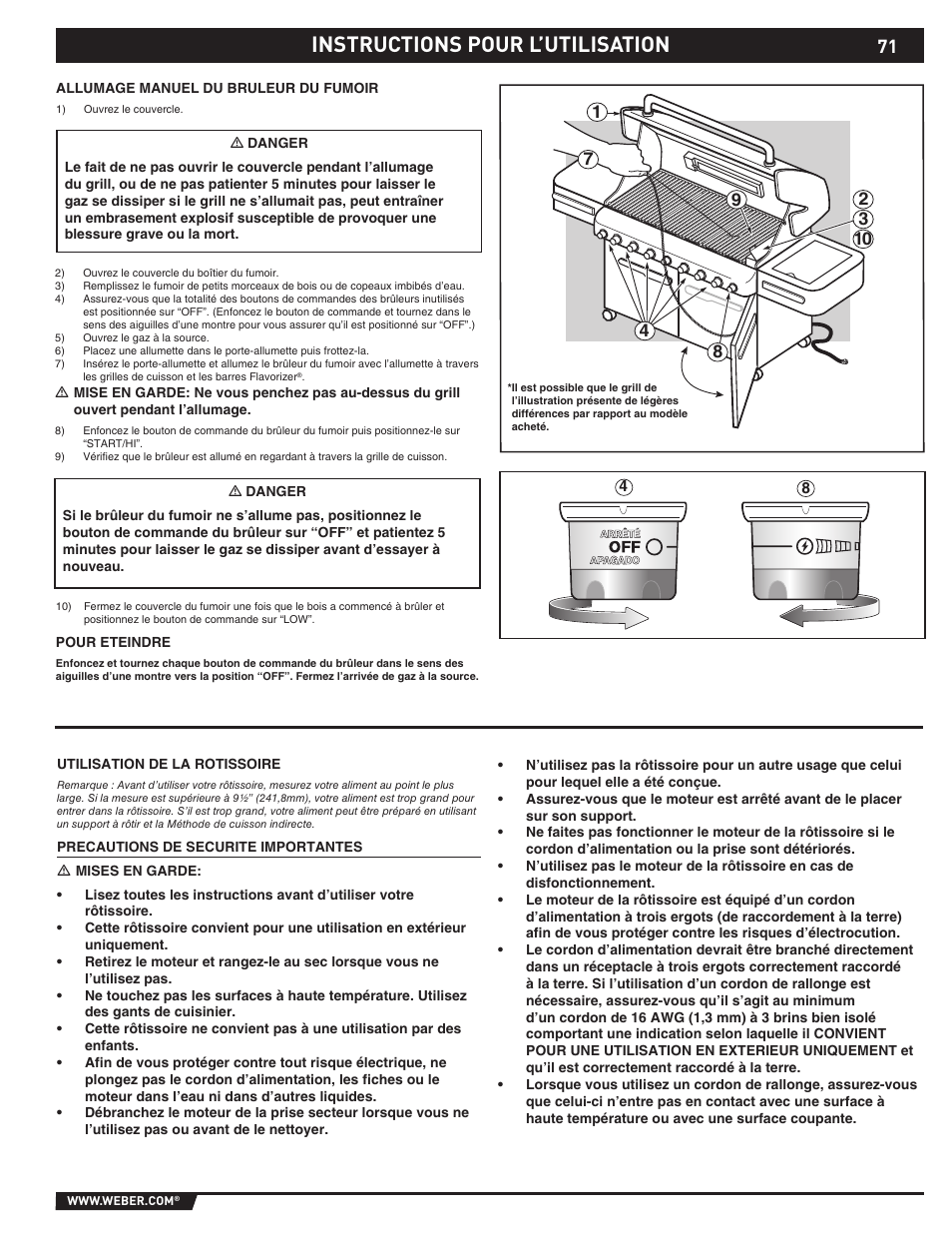 Instructions pour l’utilisation | Summit S-670 User Manual | Page 71 / 84