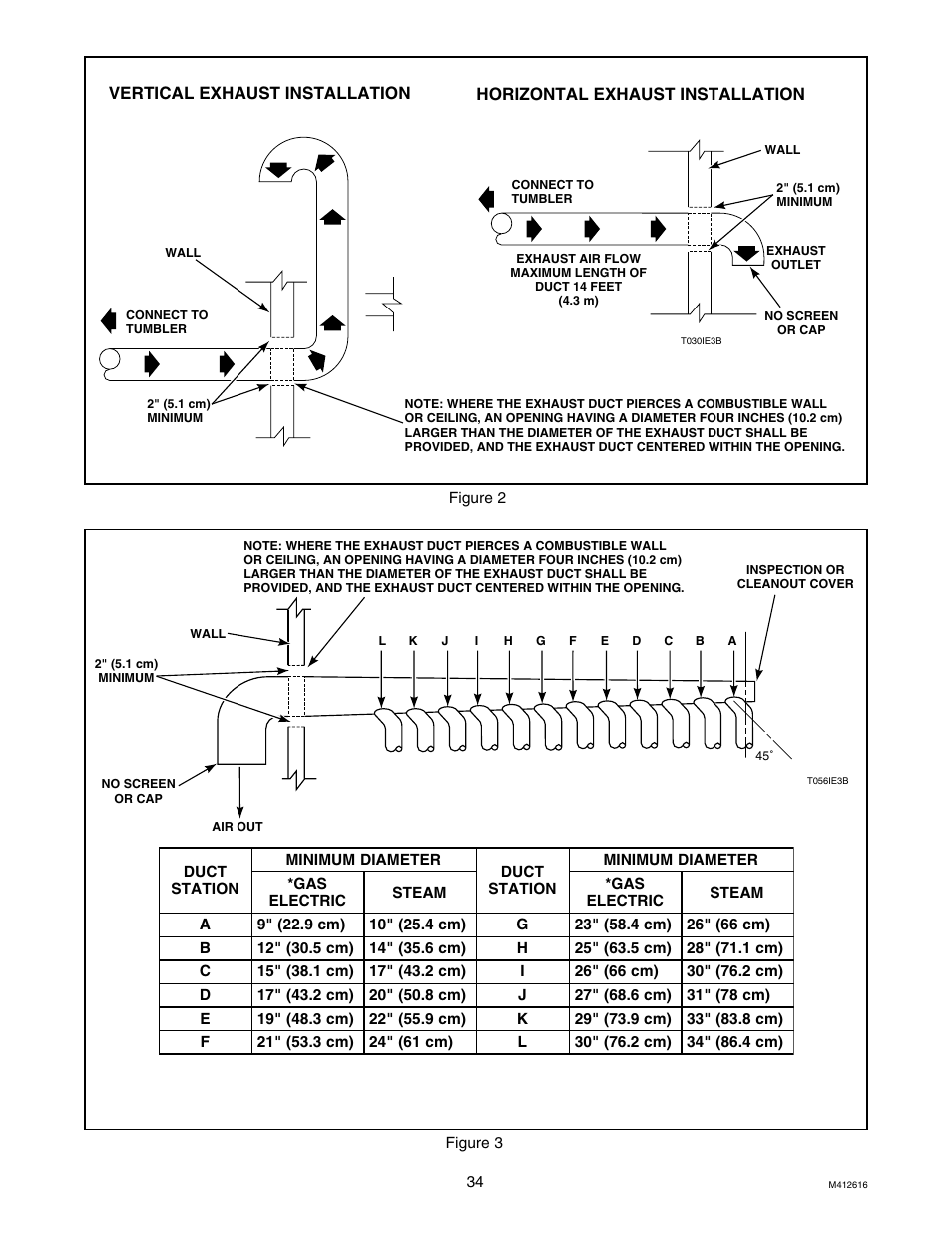 Speed Queen Drying Tumblers SCB50EG User Manual | Page 36 / 66