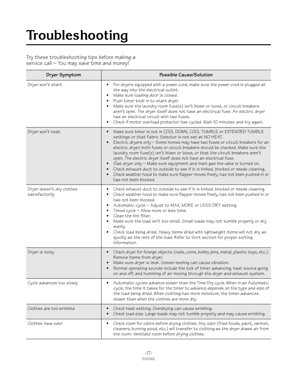 7urxeohvkrrwlqj | Speed Queen 51206ZKZ User Manual | Page 17 / 18