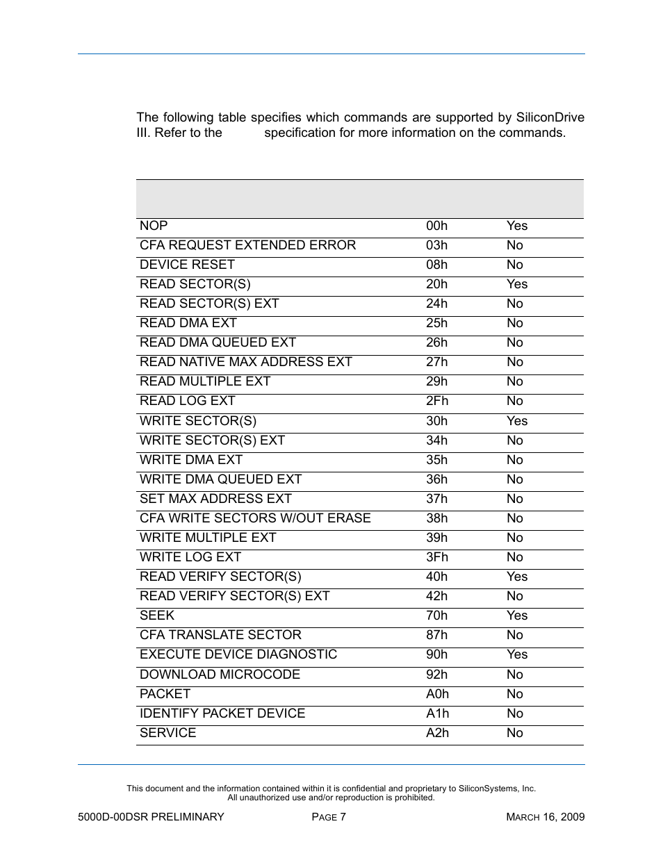 Ata commands, Table 9: ata commands, Ata c | Silicon Valley Peripherals SiliconDrive SSD-D0120PI-5000 User Manual | Page 13 / 26
