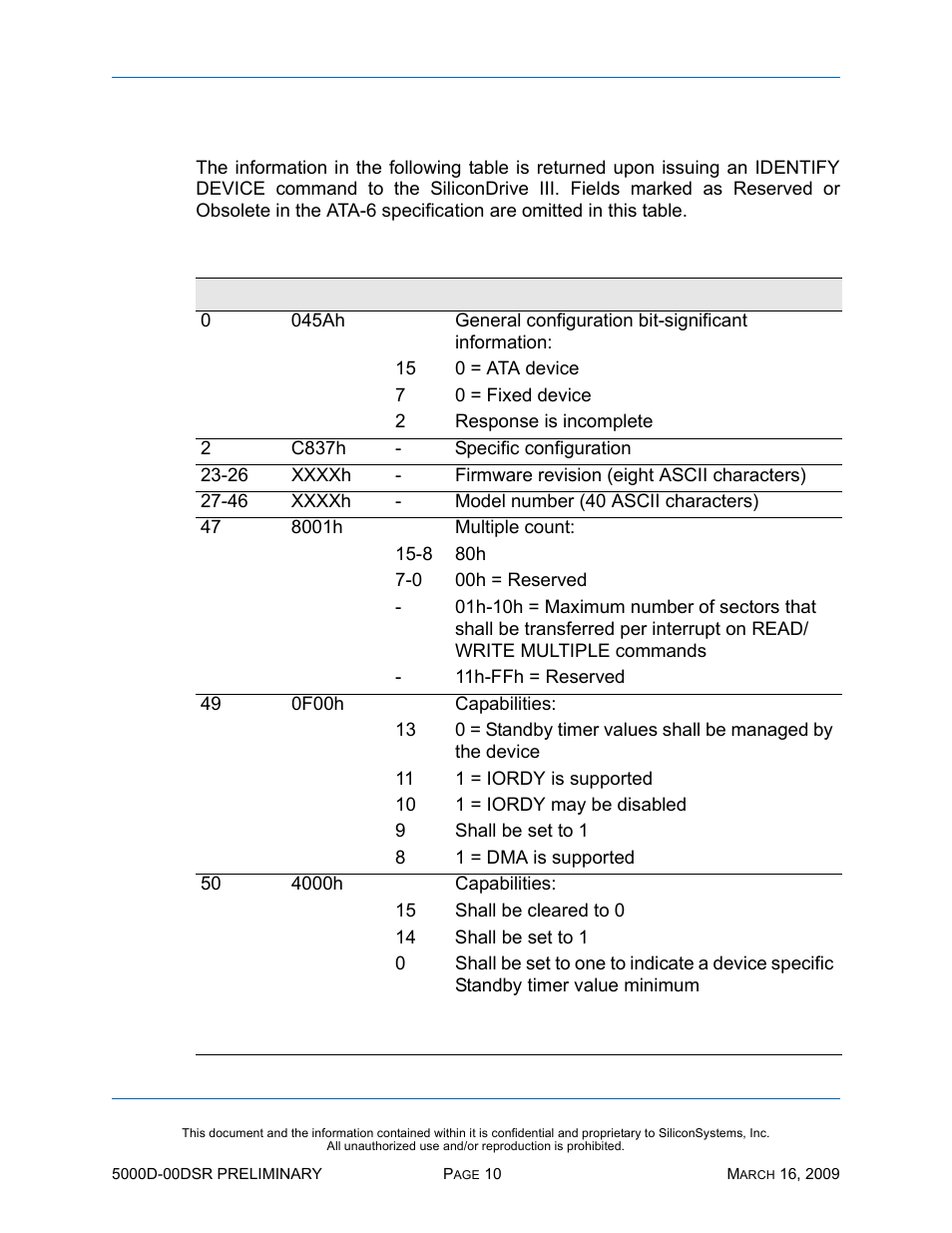 Identify device information, Table 10: identify device information | Silicon Valley Peripherals SiliconDrive SSD-D0120PI-5000 User Manual | Page 16 / 26