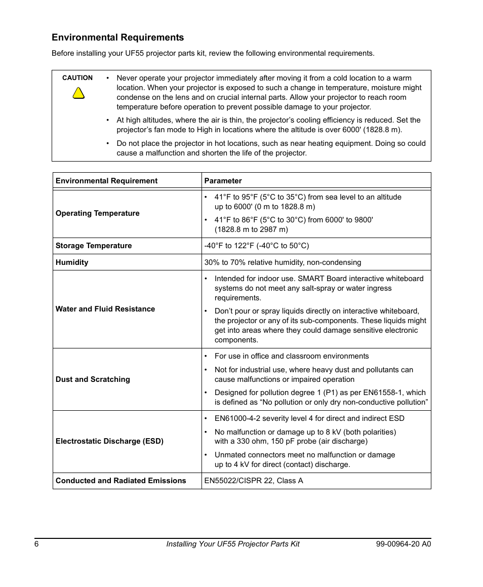 Environmental requirements | Smart Technologies Smart Board 560 and 580 Interactive Whiteboards And UF55 Projectors 99-00964-20 User Manual | Page 16 / 76