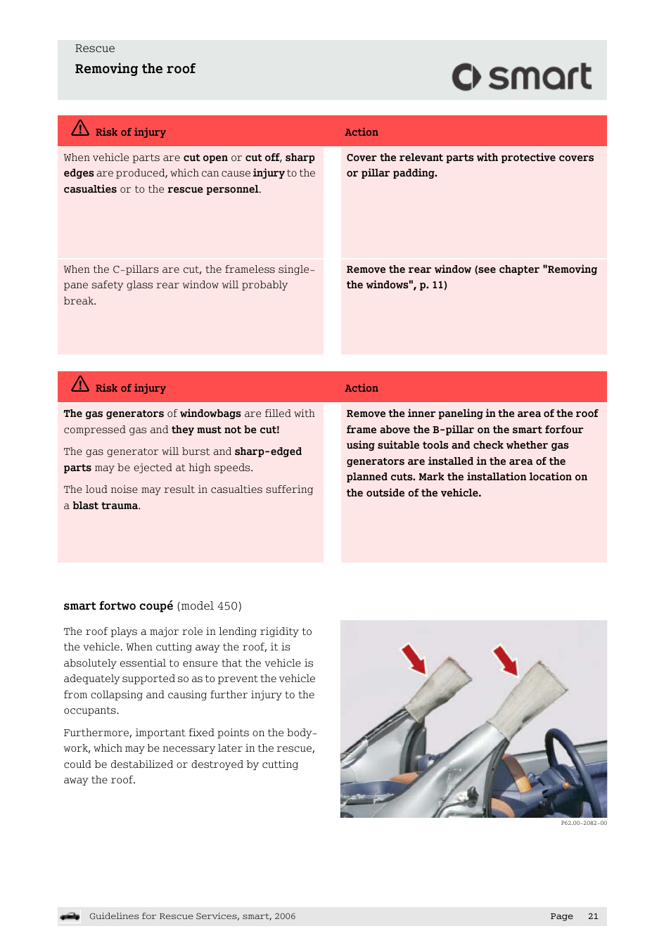 Removing the roof | Smart Technologies smart forfour 454 User Manual | Page 22 / 44