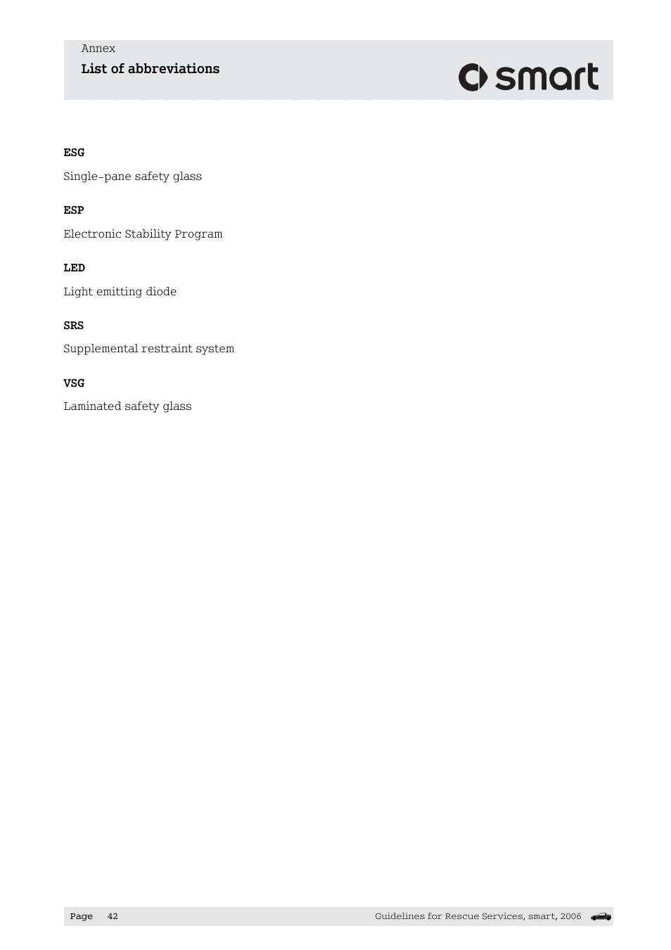 List of abbreviations | Smart Technologies smart forfour 454 User Manual | Page 43 / 44
