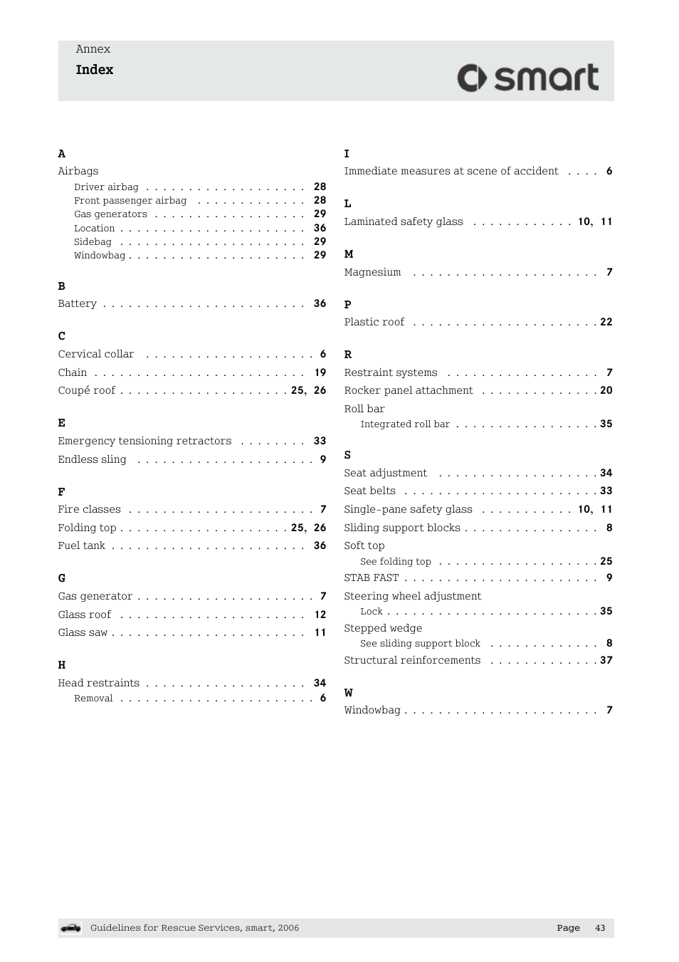 Index | Smart Technologies smart forfour 454 User Manual | Page 44 / 44