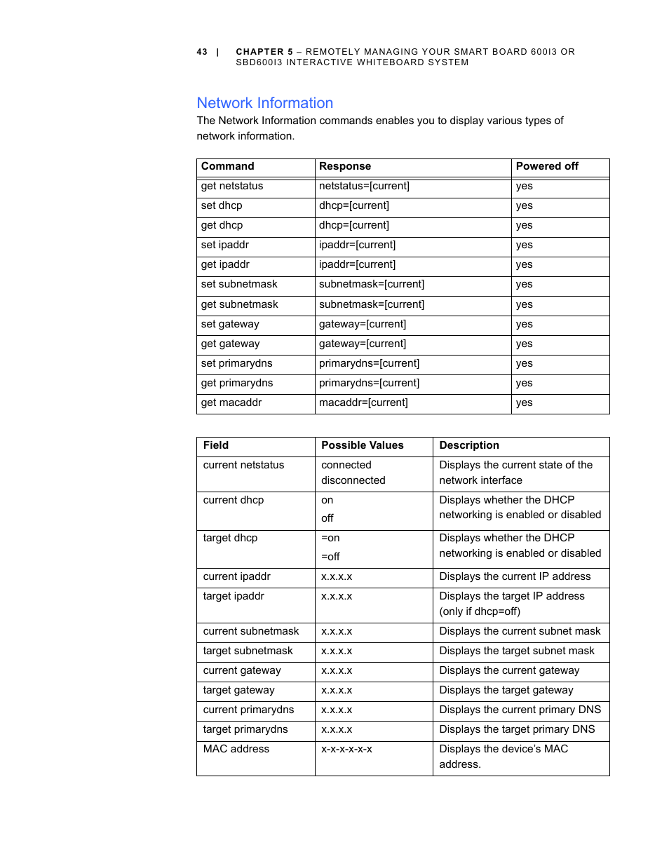 Network information | Smart Technologies 600i3 User Manual | Page 55 / 86