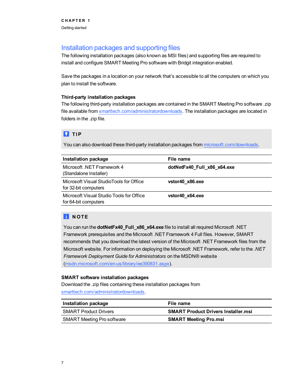 Installation packages and supporting files, Third‑party installation packages, Smart software installation packages | Third-party installation packages | Smart Technologies SMART Meeting Pro 3.1 User Manual | Page 13 / 94