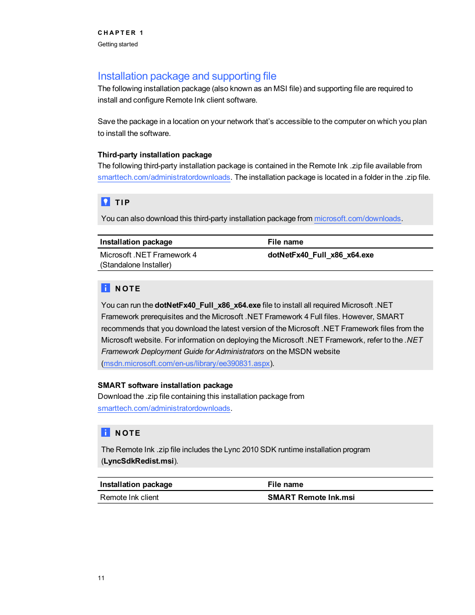 Installation package and supporting file, Third‑party installation package, Smart software installation package | Third-party installation package, Installation package and | Smart Technologies SMART Meeting Pro 3.1 User Manual | Page 17 / 94