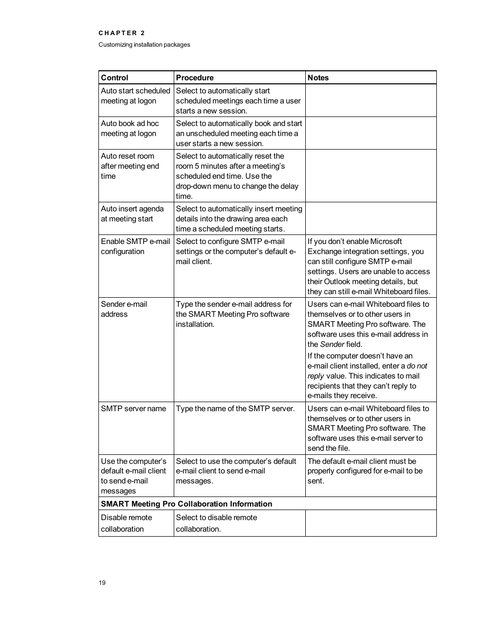 Smart Technologies SMART Meeting Pro 3.1 User Manual | Page 25 / 94