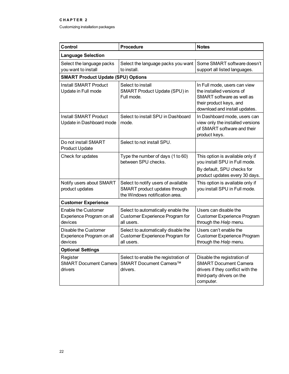 Smart Technologies SMART Meeting Pro 3.1 User Manual | Page 28 / 94