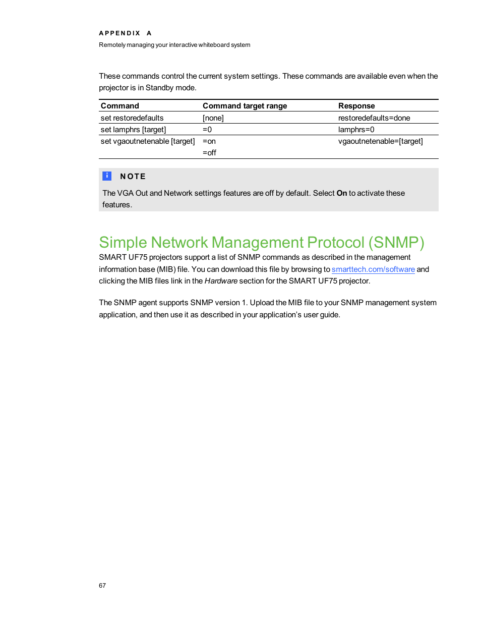 Simple network management protocol (snmp) | Smart Technologies Interactive Whiteboard System 480i5 User Manual | Page 77 / 87