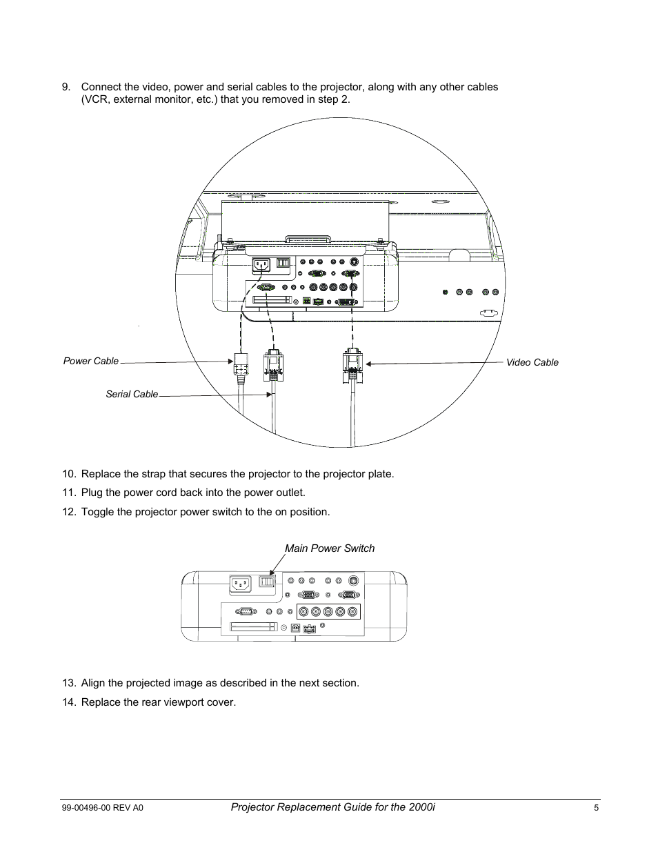 Smart Technologies Smart Board 2000i User Manual | Page 9 / 15