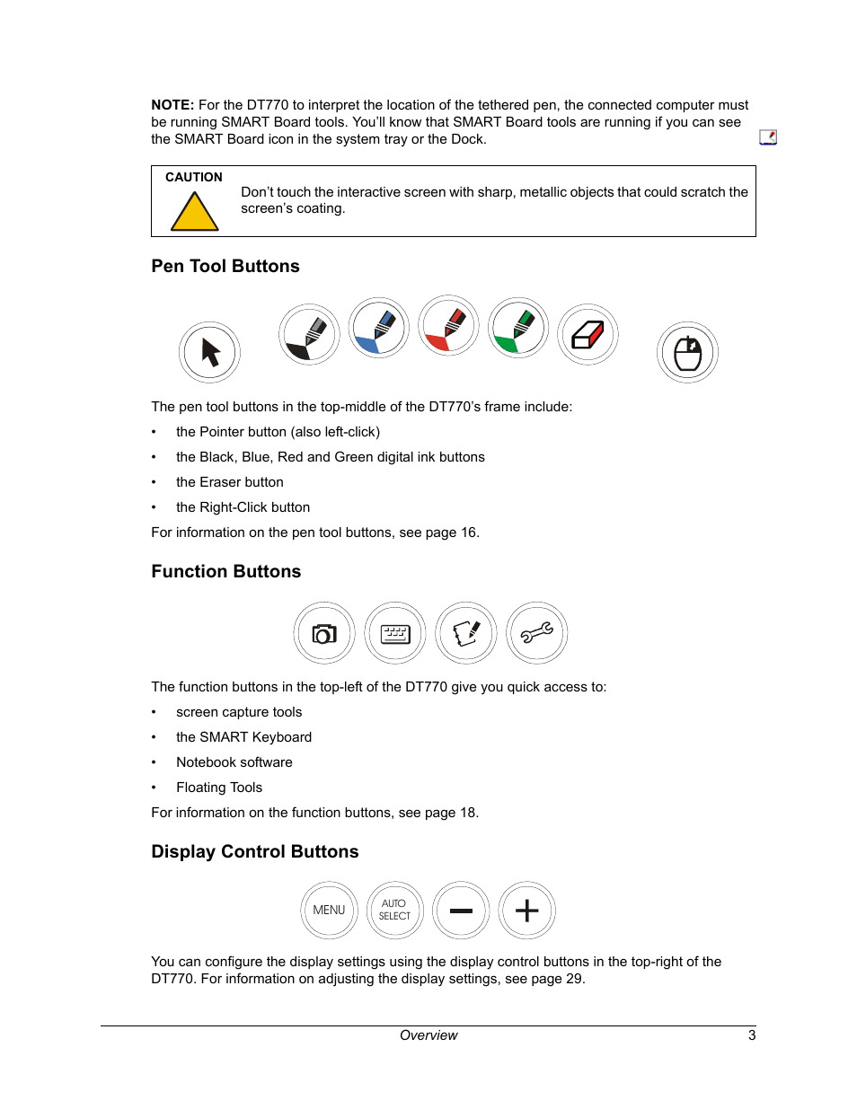 Pen tool buttons, Function buttons, Display control buttons | Smart Technologies iNTERACTIVE PEN DISPLAY DT770. User Manual | Page 9 / 43