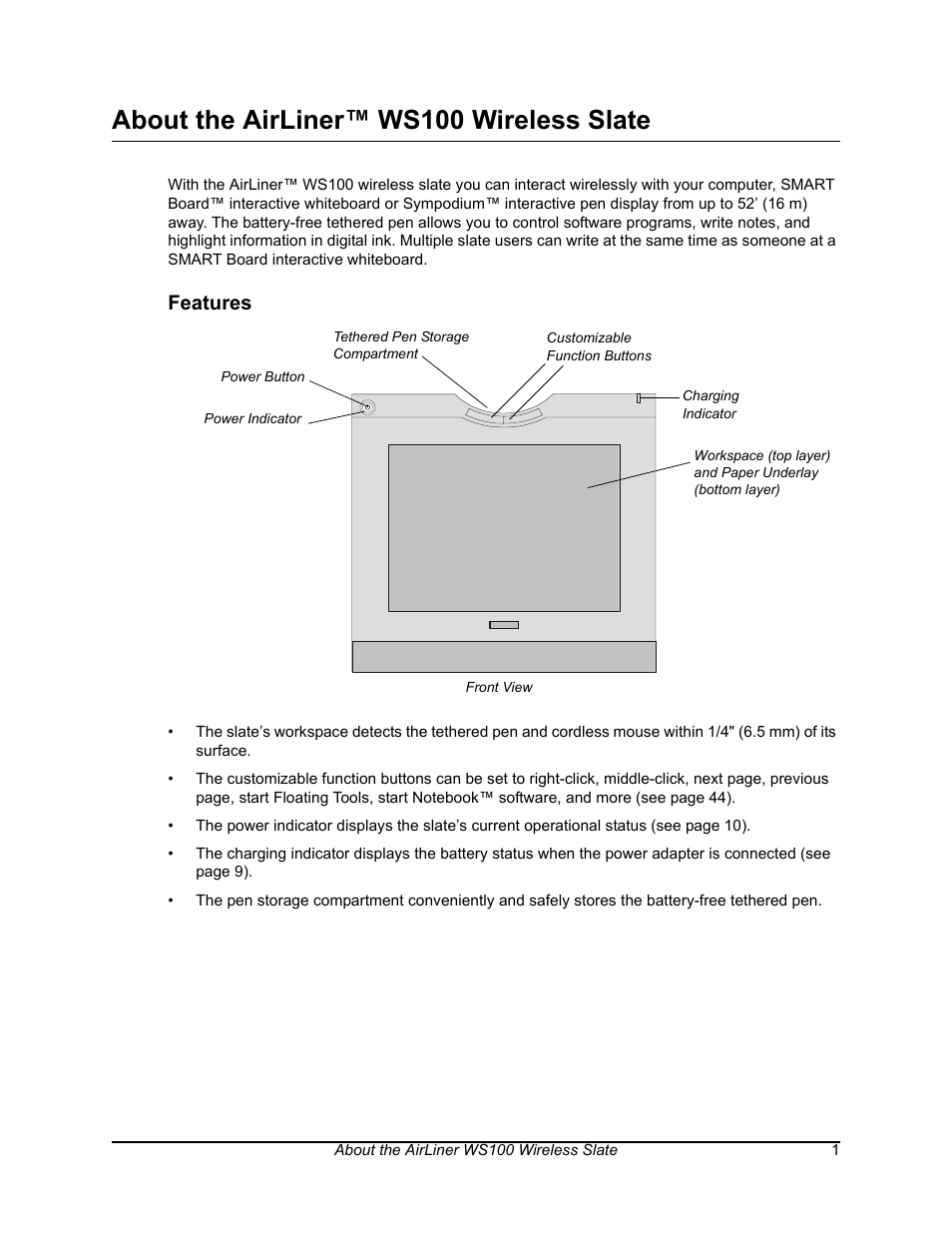 About the airliner™ ws100 wireless slate, Features | Smart Technologies AIRLINER WIRELESS SLATE WS100 User Manual | Page 9 / 84