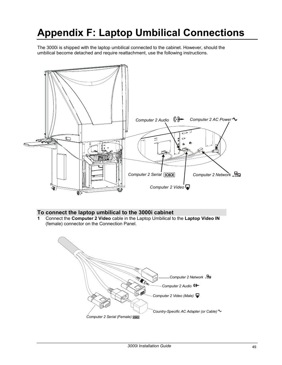 Appendix f: laptop umbilical connections | Smart Technologies 3000i User Manual | Page 57 / 62