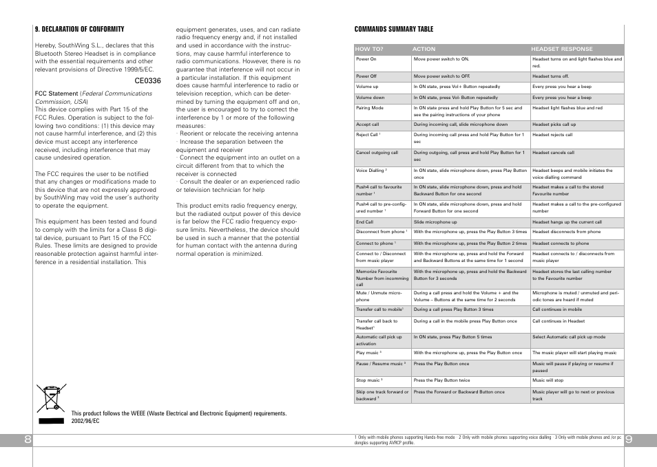 Commands summary table, Declaration of conformity, Ce0336 | Southwing SA505 User Manual | Page 5 / 30