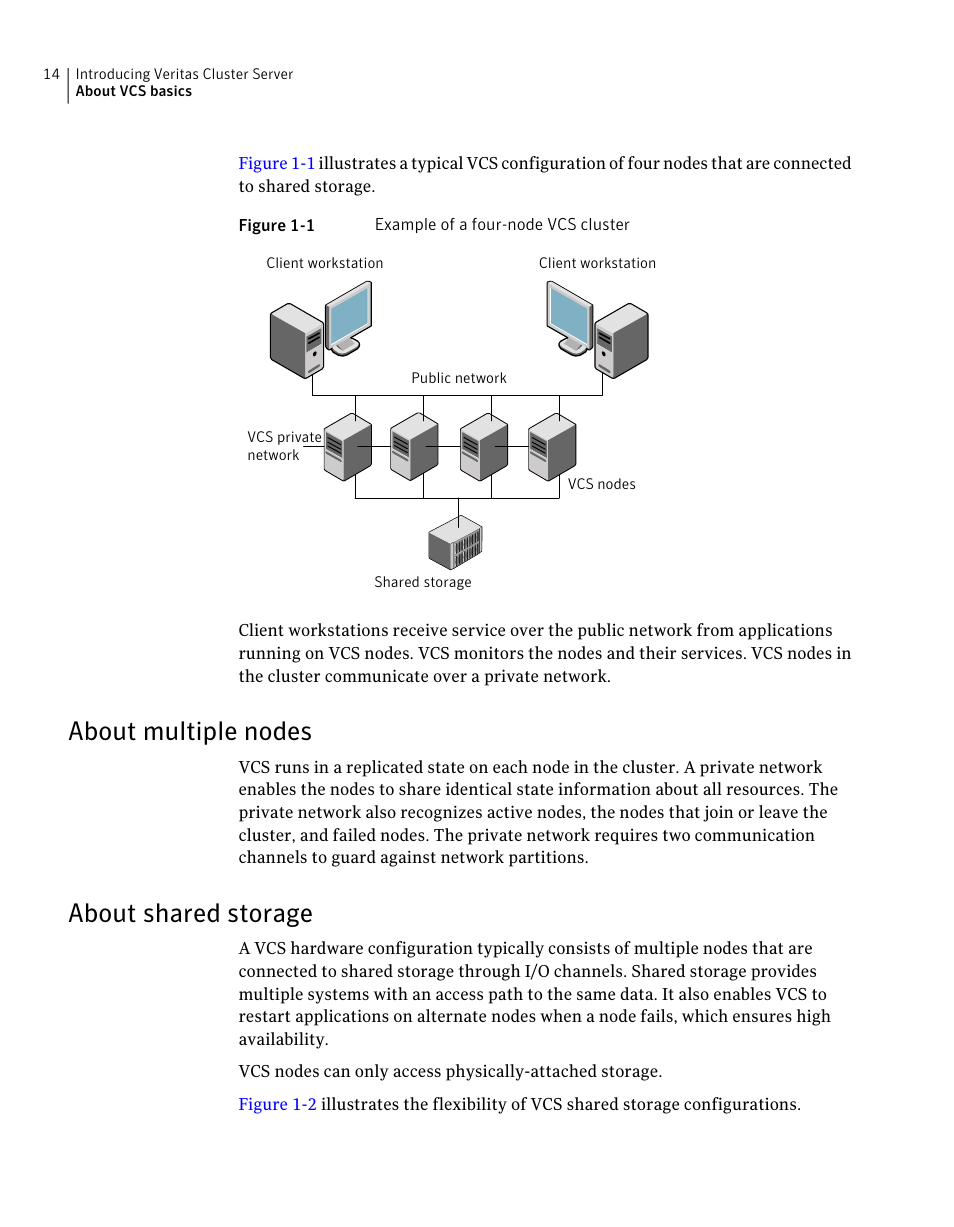 About multiple nodes, About shared storage, 14 about shared storage | Symantec Veritas 5 User Manual | Page 14 / 176