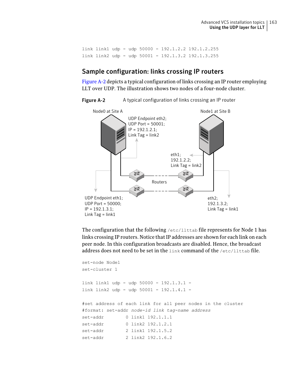 Sample configuration: links crossing ip routers | Symantec Veritas 5 User Manual | Page 163 / 176