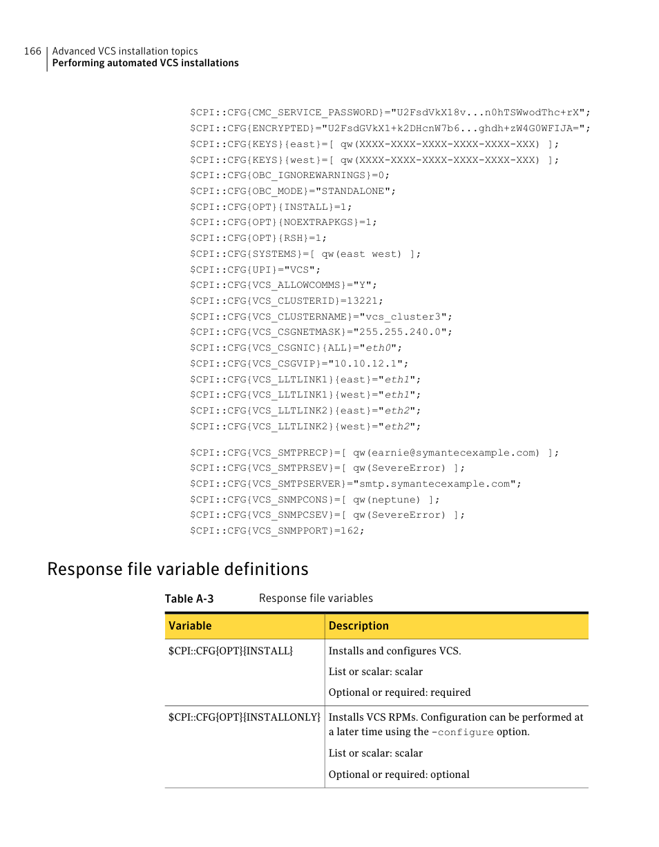 Response file variable definitions | Symantec Veritas 5 User Manual | Page 166 / 176