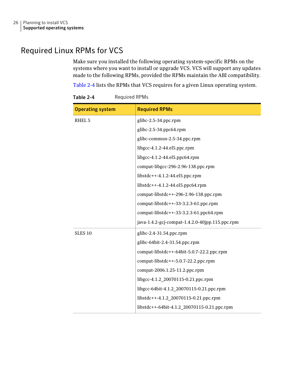 Required linux rpms for vcs | Symantec Veritas 5 User Manual | Page 26 / 176