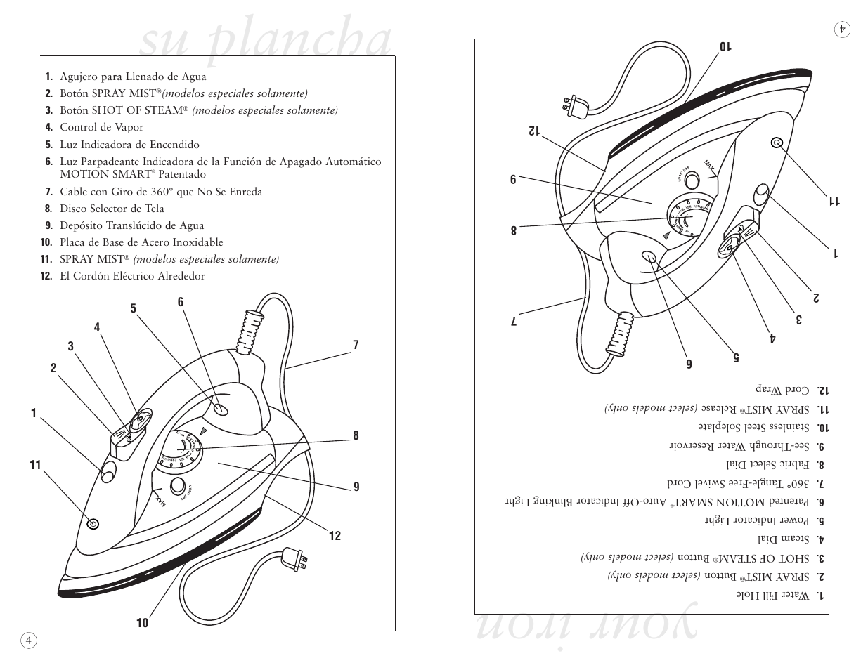 Your iron, Su plancha | Sunbeam EURO PRESS IRON 4045 User Manual | Page 26 / 40