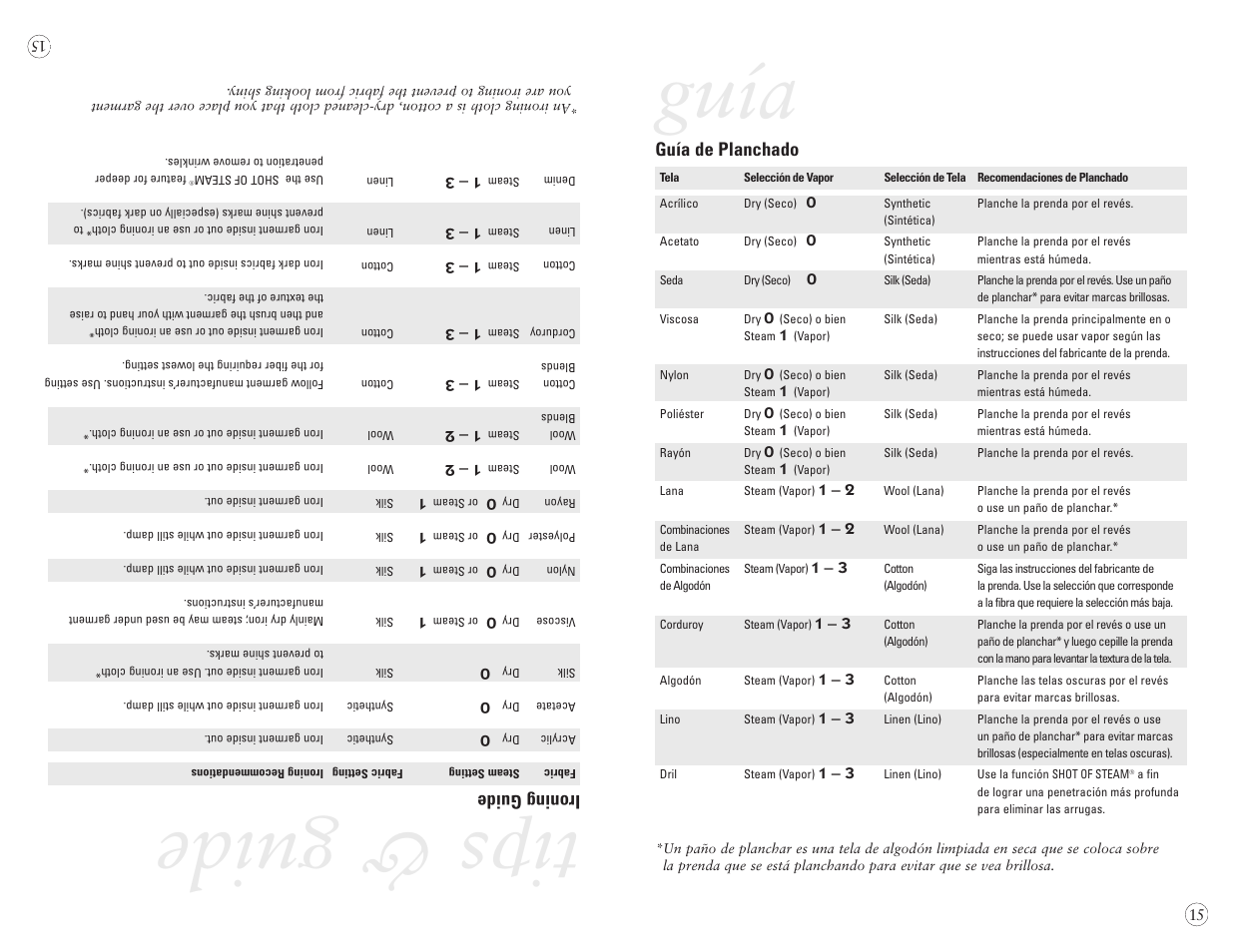 Tips & guide, Guía, Ironing guide | Guía de planchado | Sunbeam EURO PRESS IRON 4045 User Manual | Page 37 / 40