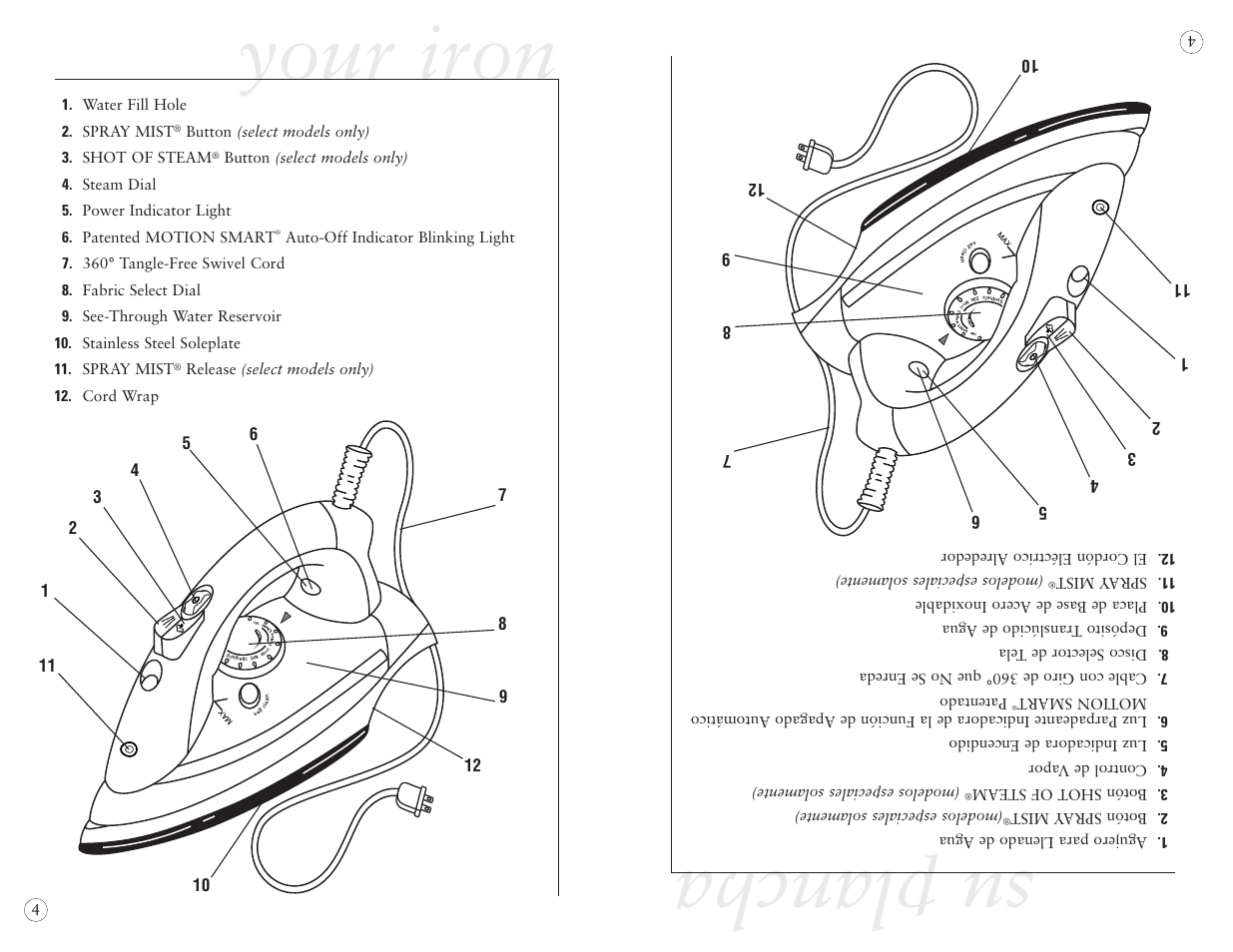 Your iron, Su plancha | Sunbeam EURO PRESS IRON 4045 User Manual | Page 6 / 40