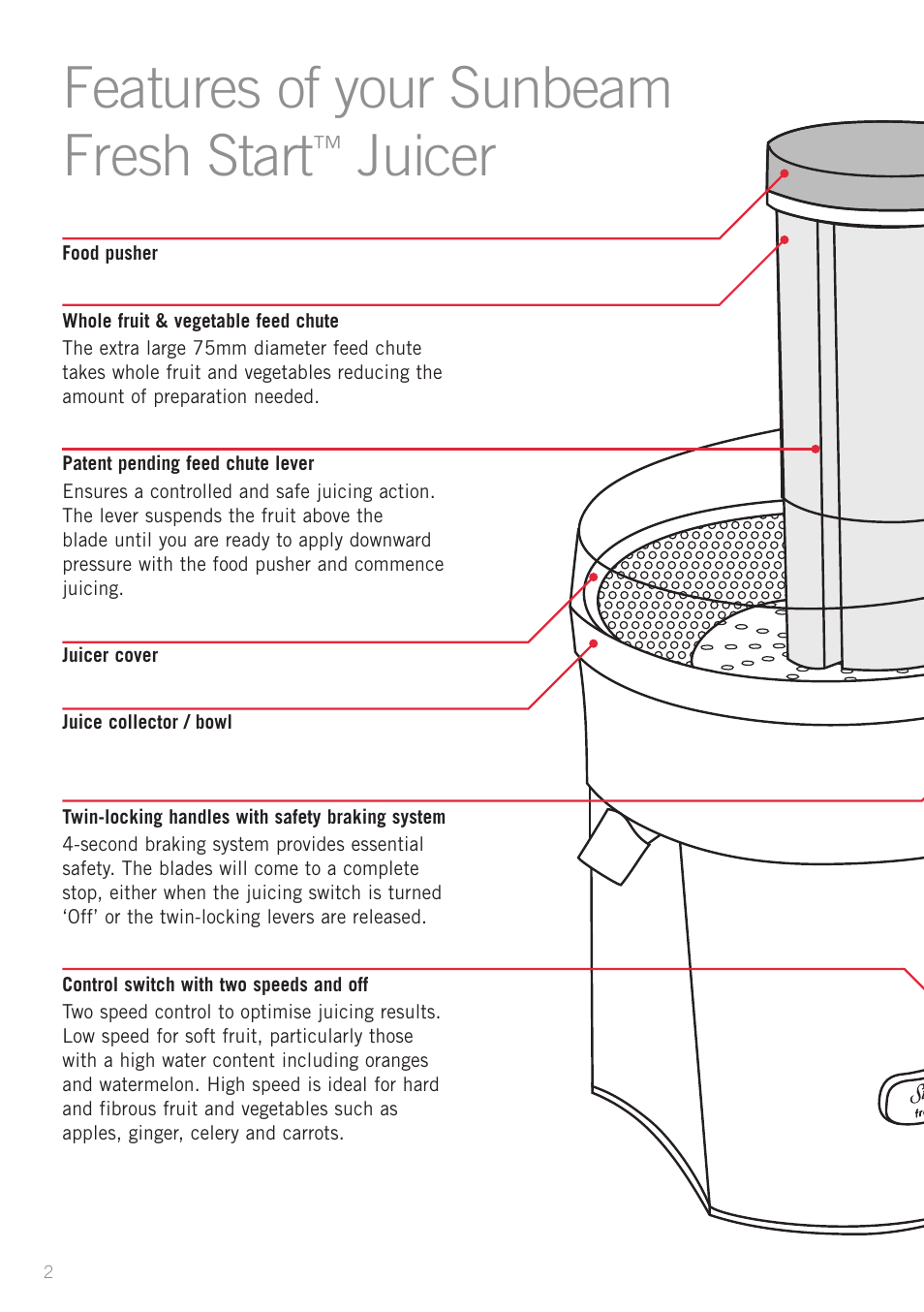Features of your sunbeam fresh start, Juicer | Sunbeam JE6400DG User Manual | Page 4 / 24