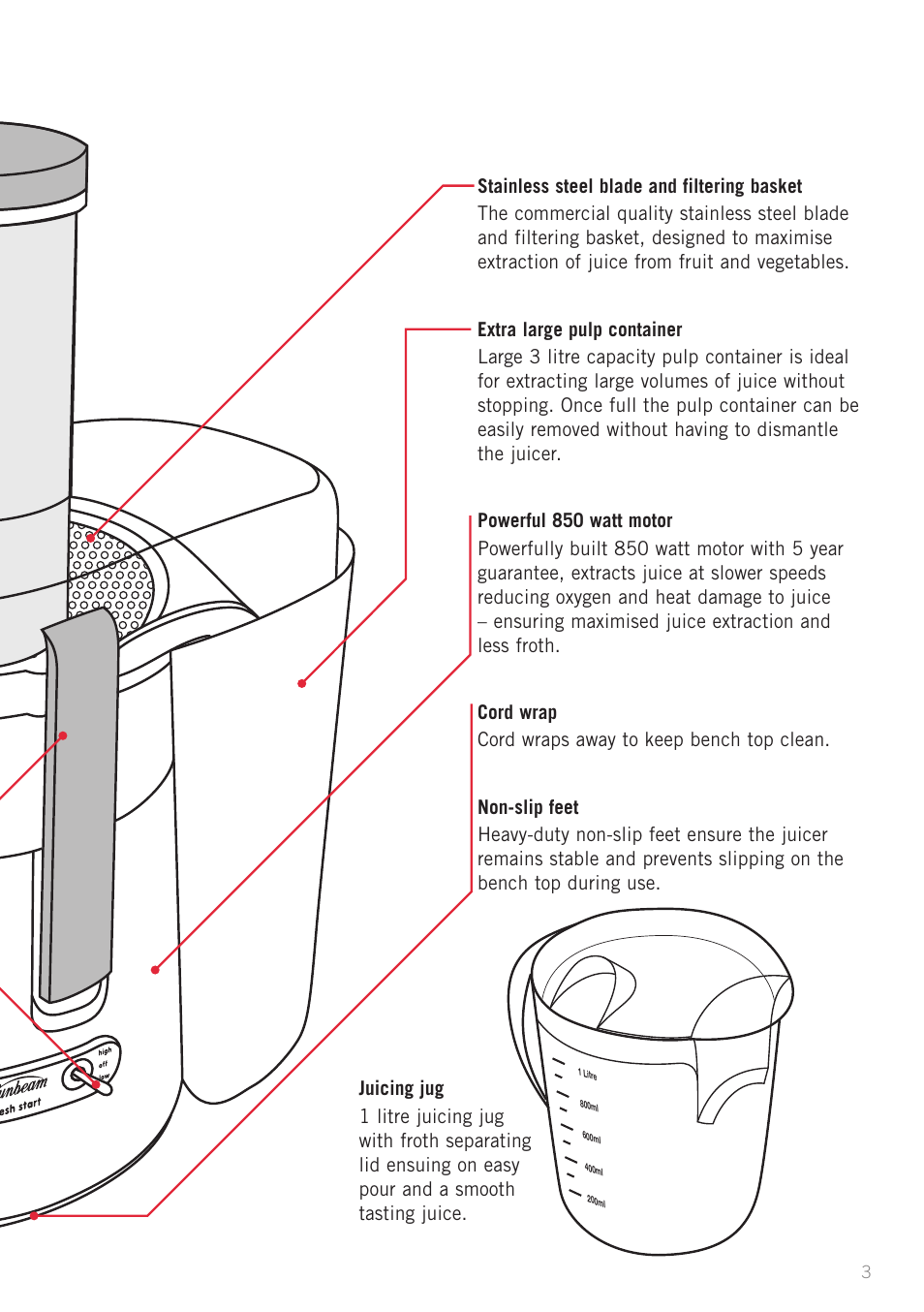 Sunbeam JE6400DG User Manual | Page 5 / 24