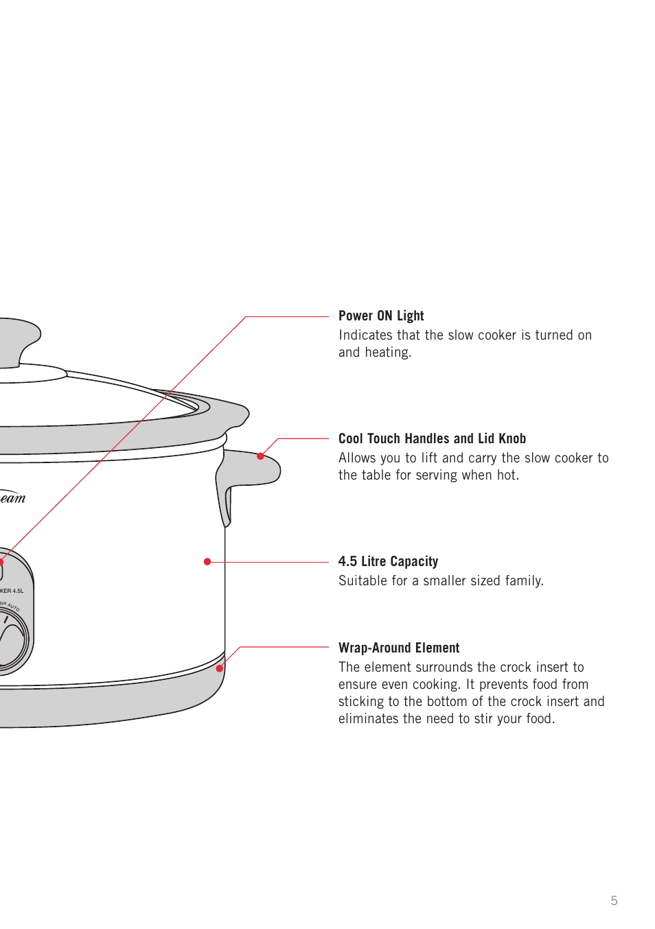 Sunbeam HP5500 User Manual | Page 7 / 25