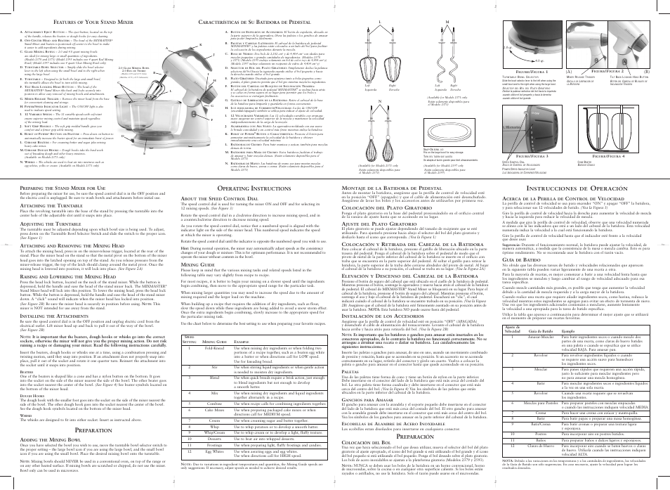Sunbeam 2370 User Manual | Page 2 / 2