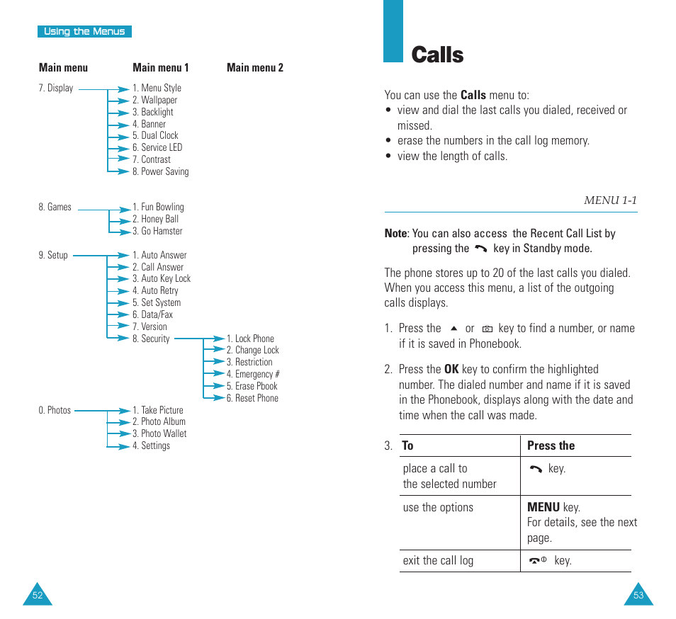 Calls, Outgoing (menu 1-1), Outgoing | Samsung SCH N391 User Manual | Page 27 / 75