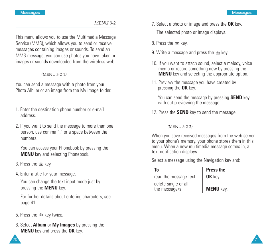 Photo (menu 3-2), Photo, Inbox | New msg | Samsung SCH N391 User Manual | Page 36 / 75