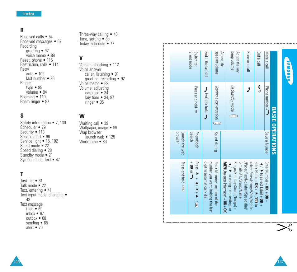 Quick reference card, Sch-n391 quick reference card, Basic opera tions | Samsung SCH N391 User Manual | Page 74 / 75