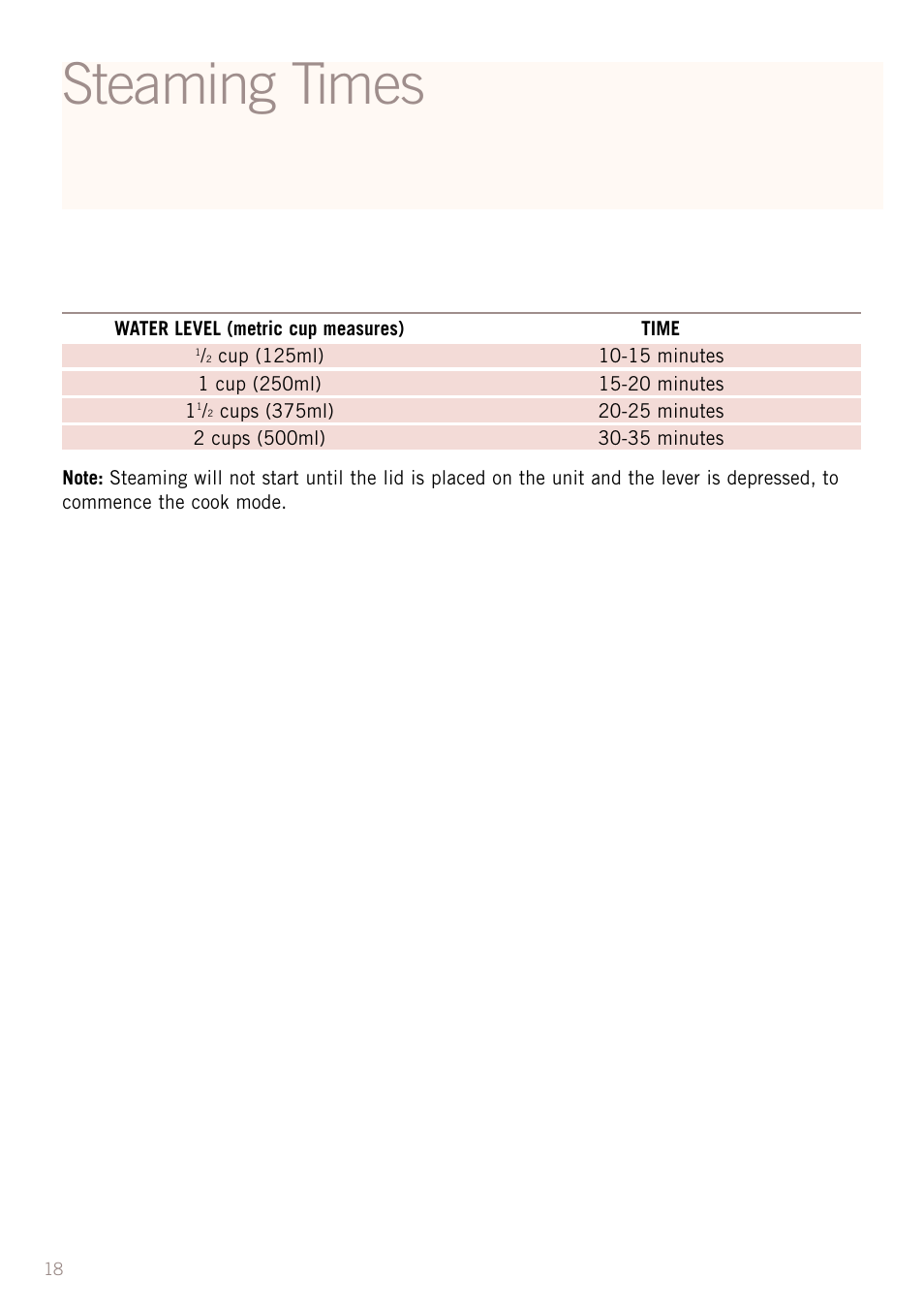 Steaming times | Sunbeam RC2610 User Manual | Page 20 / 24