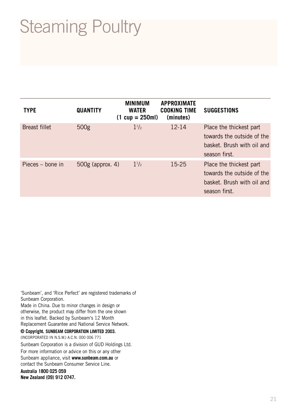 Steaming poultry | Sunbeam RC2610 User Manual | Page 23 / 24