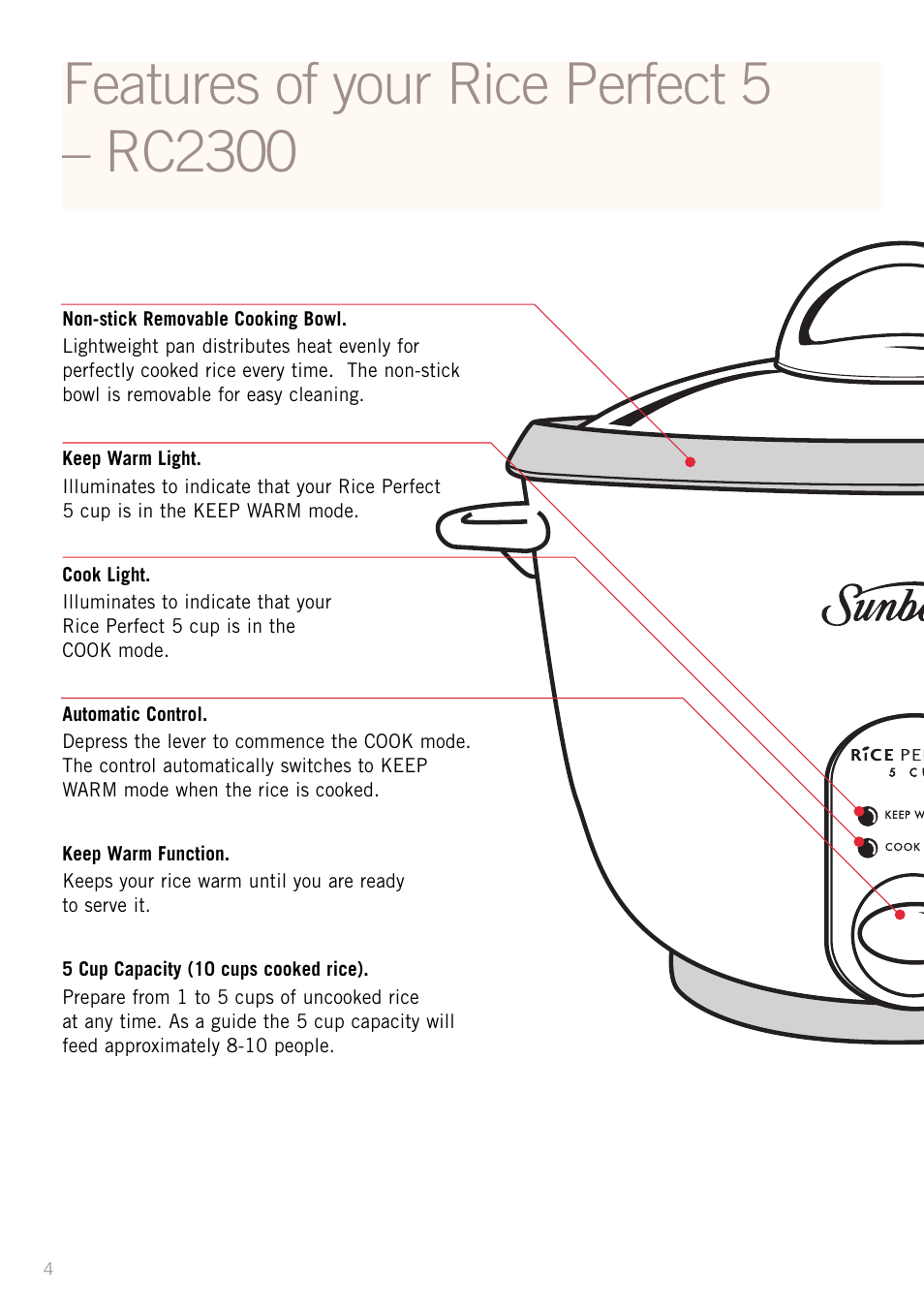 Sunbeam RC2610 User Manual | Page 6 / 24