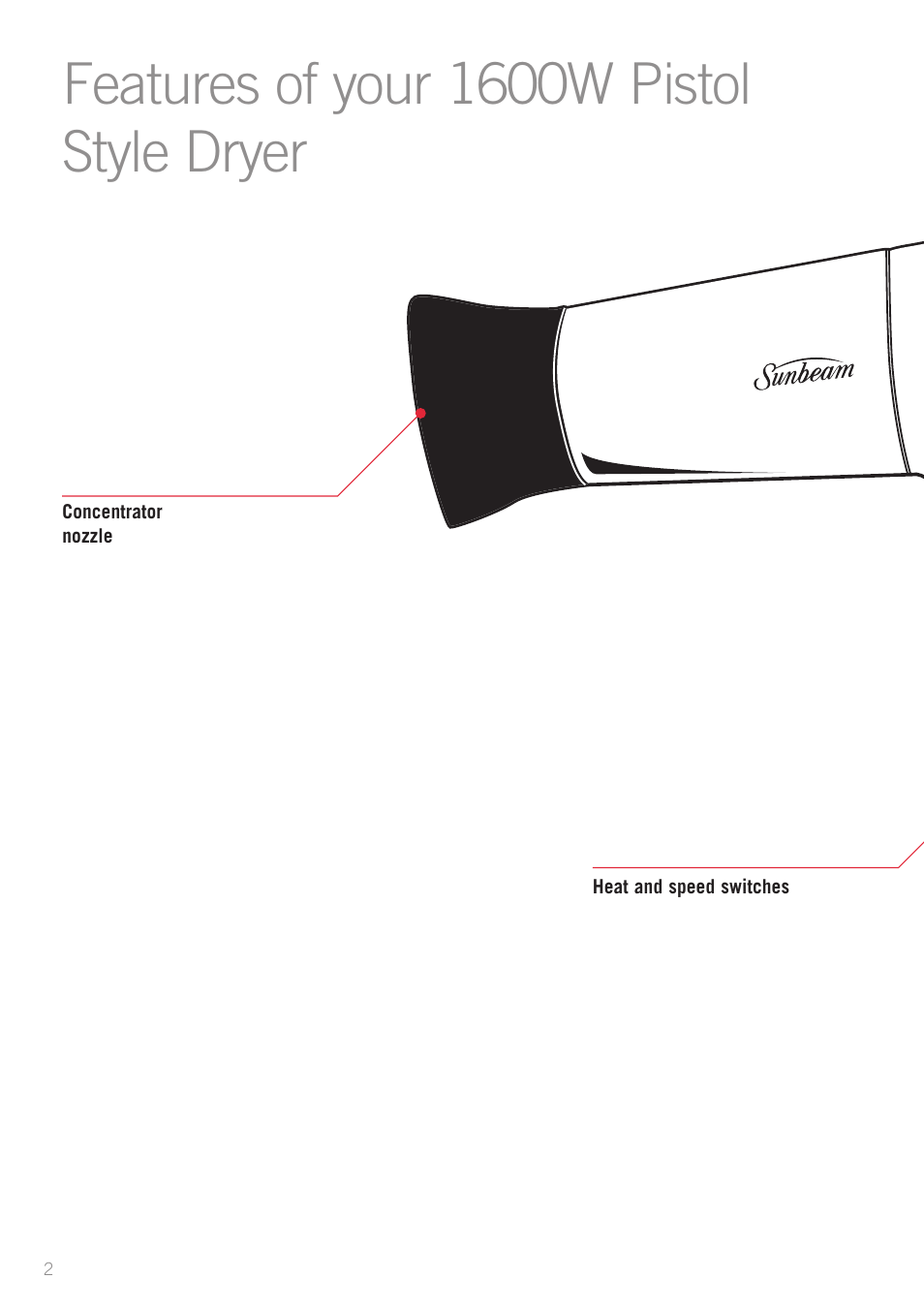 Features of your 1600w pistol style dryer | Sunbeam HD4400 User Manual | Page 4 / 9