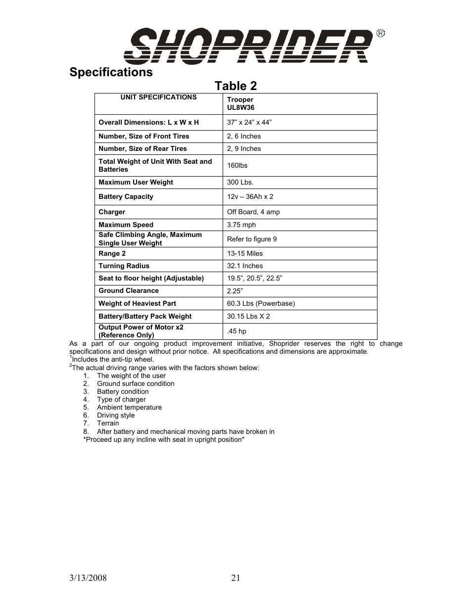 Specifications table 2 | Shoprider UL8W36 User Manual | Page 20 / 24