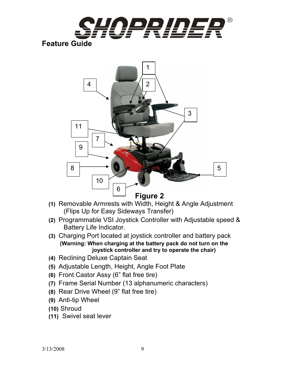 Feature guide, Figure 2 | Shoprider UL8W36 User Manual | Page 9 / 24