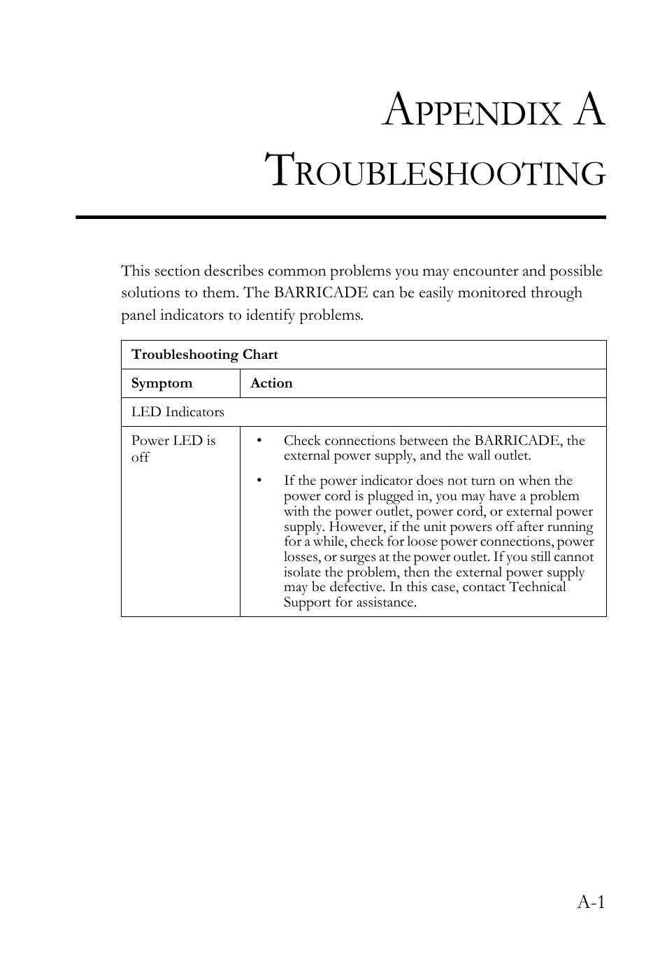Appendix a troubleshooting, Ppendix, Roubleshooting | SMC Networks SMC Barricade g SMCWBR14-G2 User Manual | Page 119 / 132