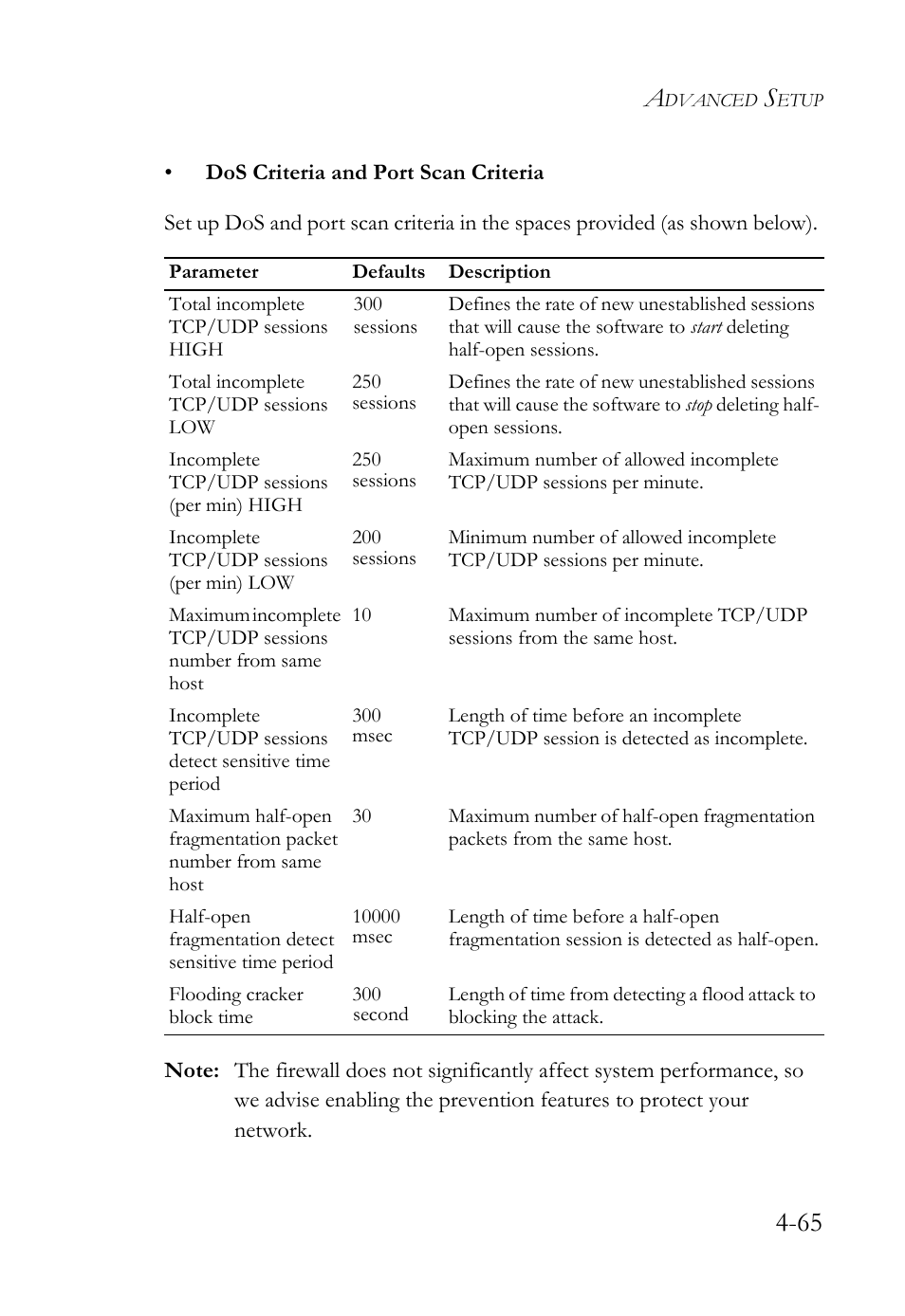 SMC Networks Barricade SMC7908VoWBRA2 User Manual | Page 101 / 151