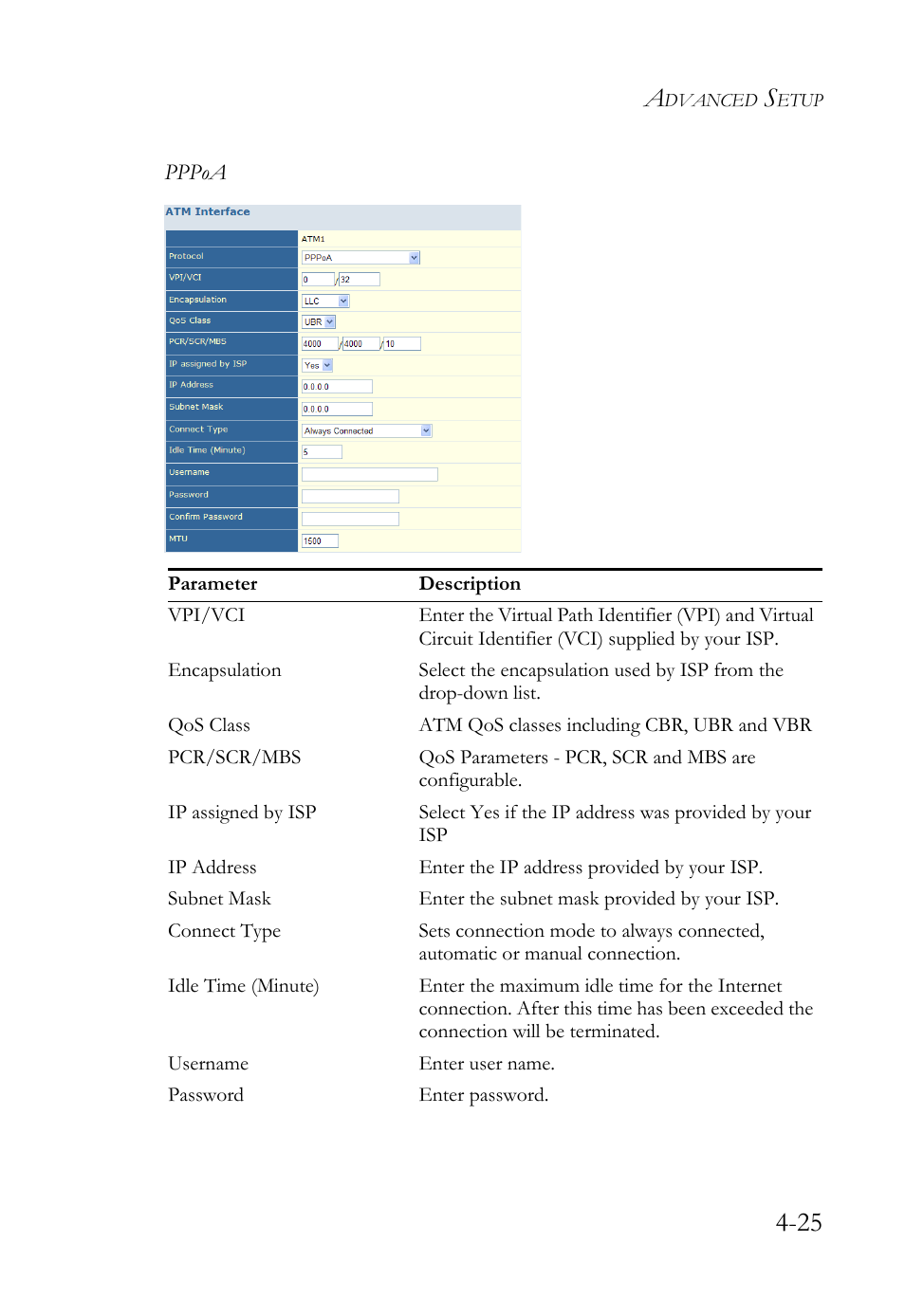 SMC Networks Barricade SMC7908VoWBRA2 User Manual | Page 61 / 151