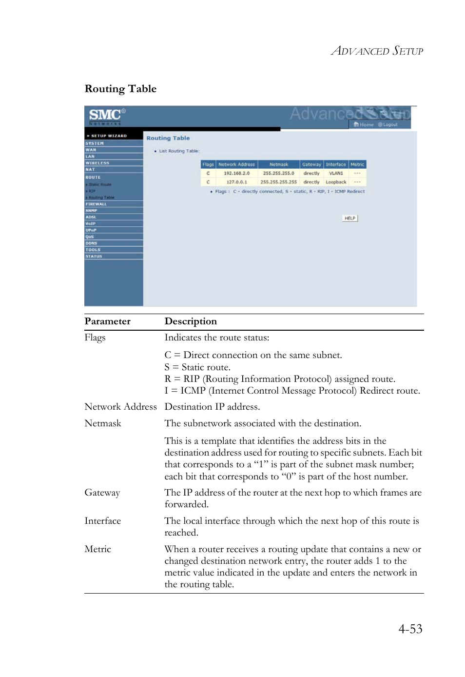 SMC Networks Barricade SMC7908VoWBRA2 User Manual | Page 89 / 151