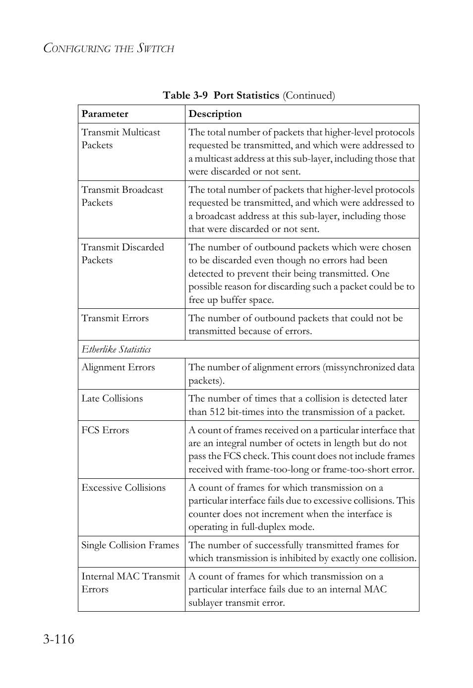SMC Networks TIGERSWITCH SMC6752AL2 User Manual | Page 164 / 516
