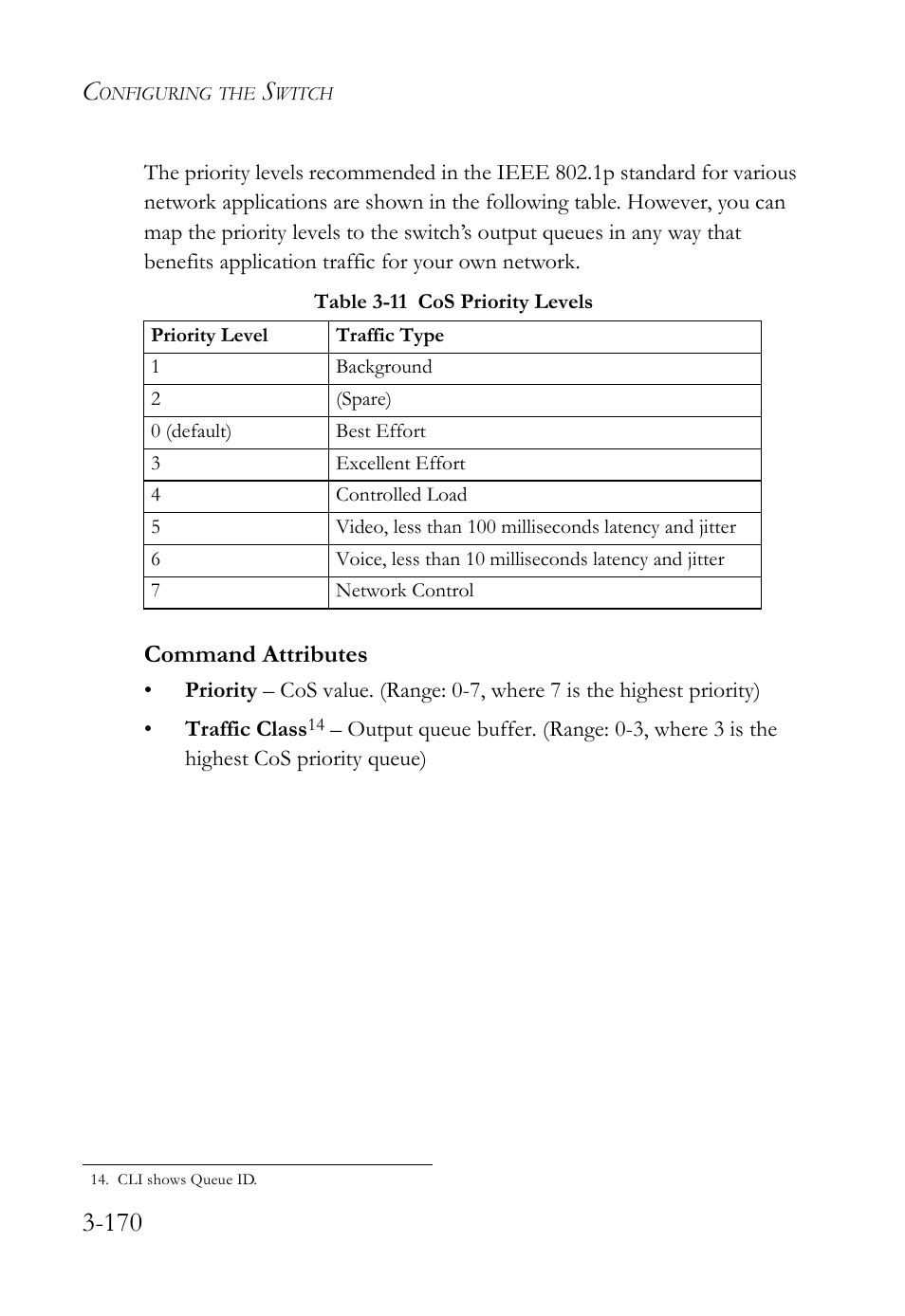 Table 3-11 cos priority levels -170, Command attributes | SMC Networks TIGERSWITCH SMC6752AL2 User Manual | Page 218 / 516